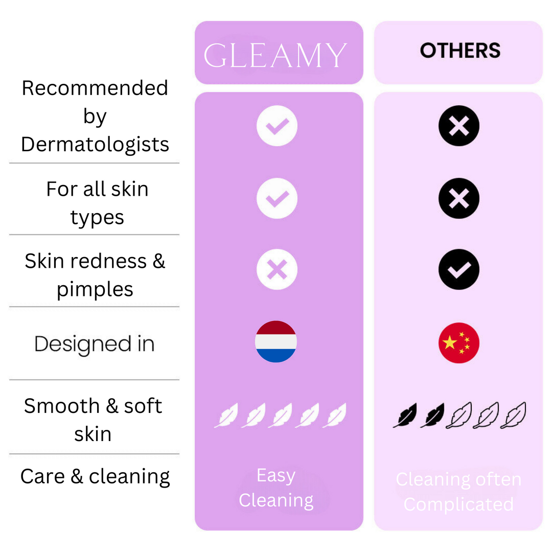 Gleamy™ - 3 in 1 Shaver