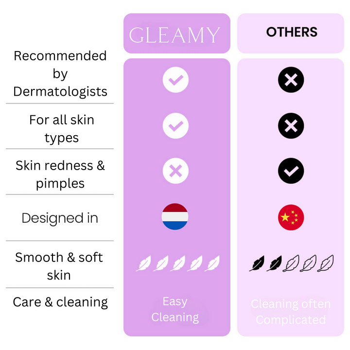 Gleamy™ - 3 in 1 Shaver