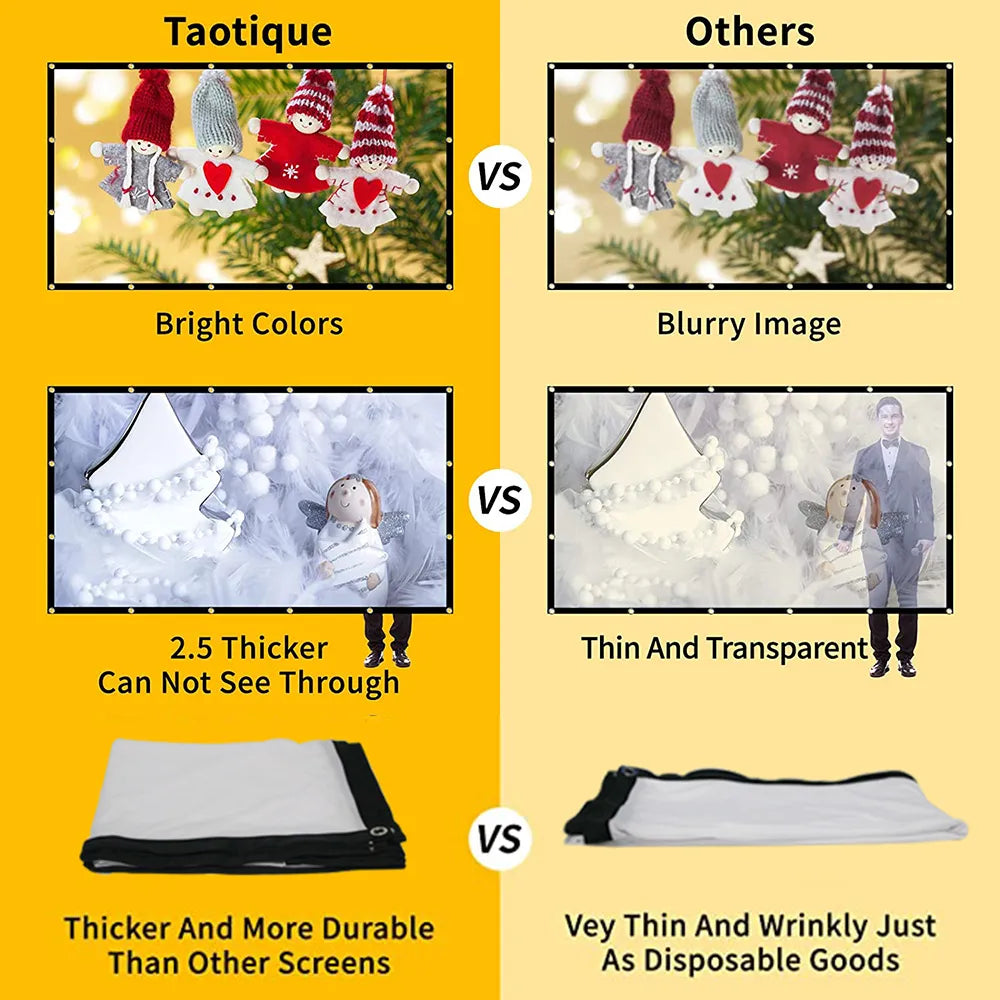 CleanScreen Pro™ | Draagbare HD Projectiescherm | 60-150 inch