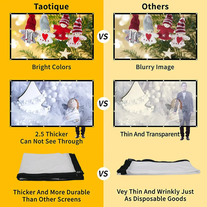 CleanScreen Pro™ | Draagbare HD Projectiescherm | 60-150 inch